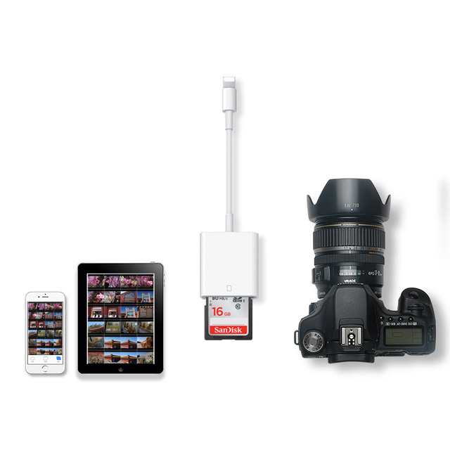 二合一SD读卡器